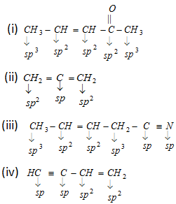 675_determination of hybridisation.png